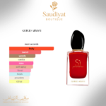 ⁦Sì Passione Giorgio Armani for women⁩ - الصورة ⁦2⁩