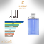 ⁦Desire Blue Ocean Alfred Dunhill for men⁩ - الصورة ⁦2⁩